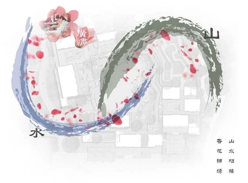 Ландшафтное оформление культурного центра с элементами водного ландшафта