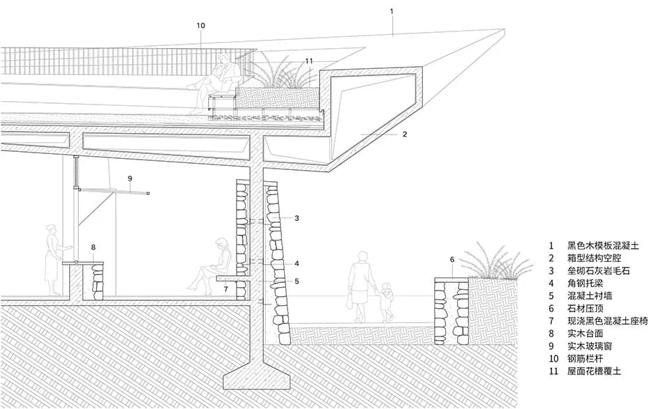 Экологическая станция у озера Эрхай