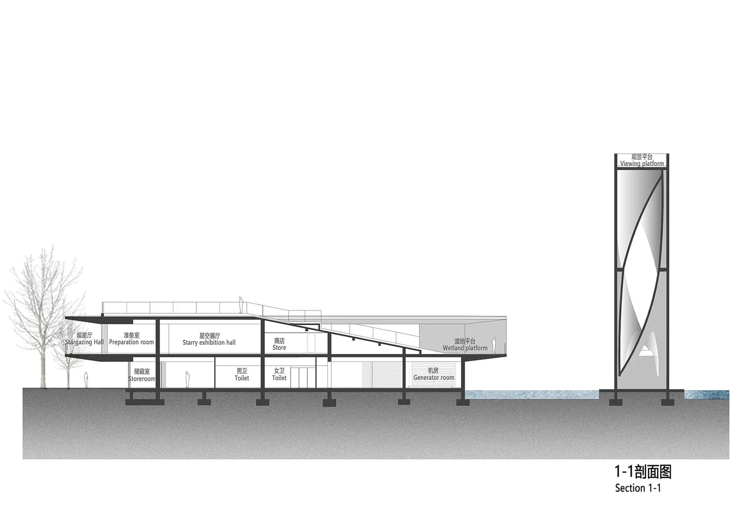Парки звёздного горизонта