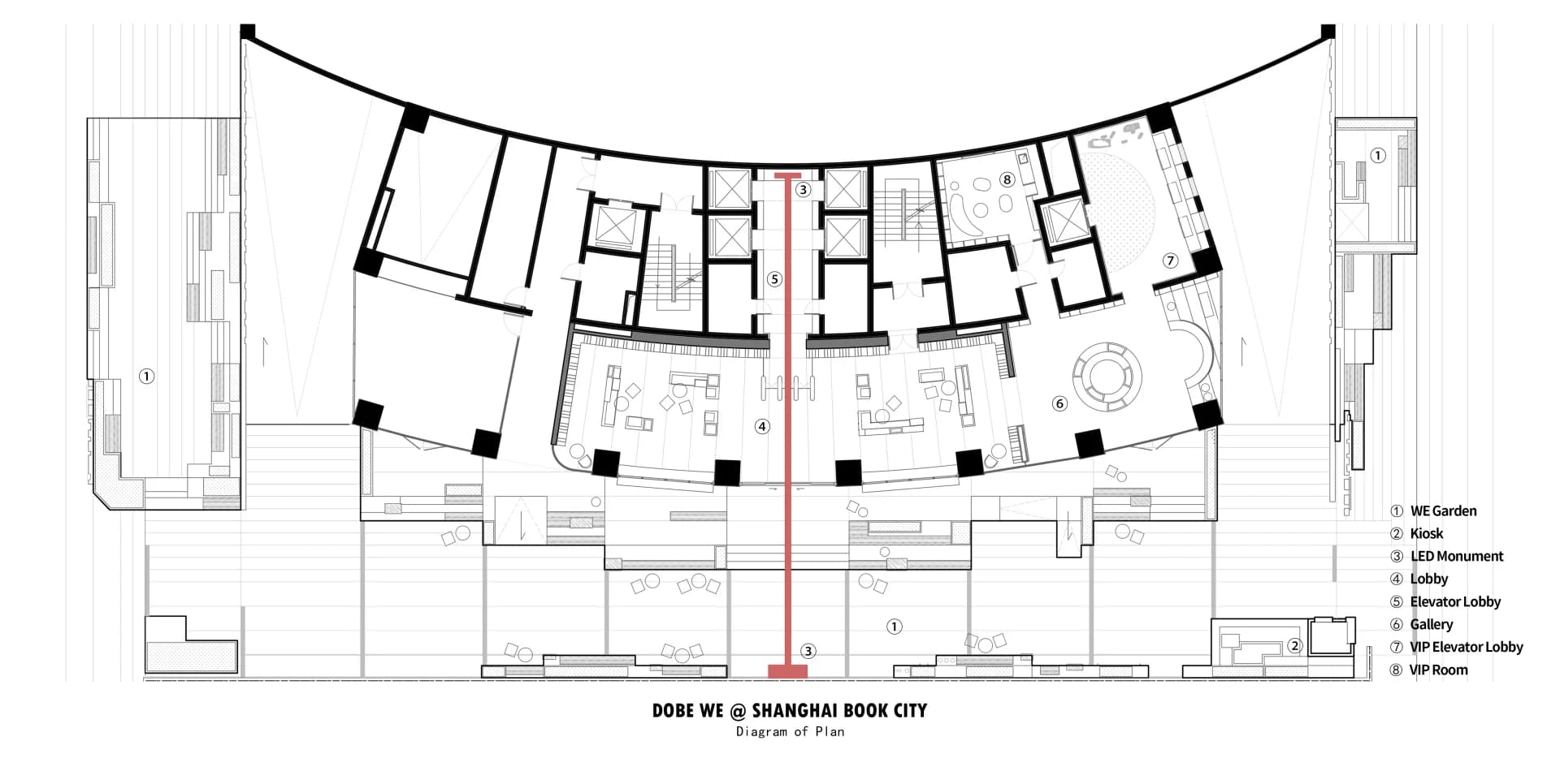 Городская библиотека