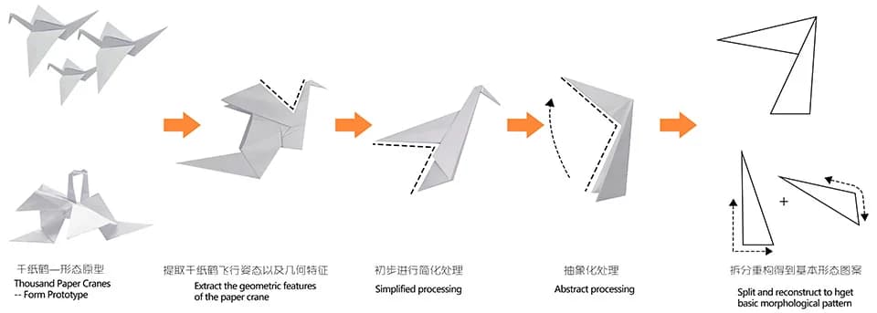 Тысяча бумажных журавликов для родного дома