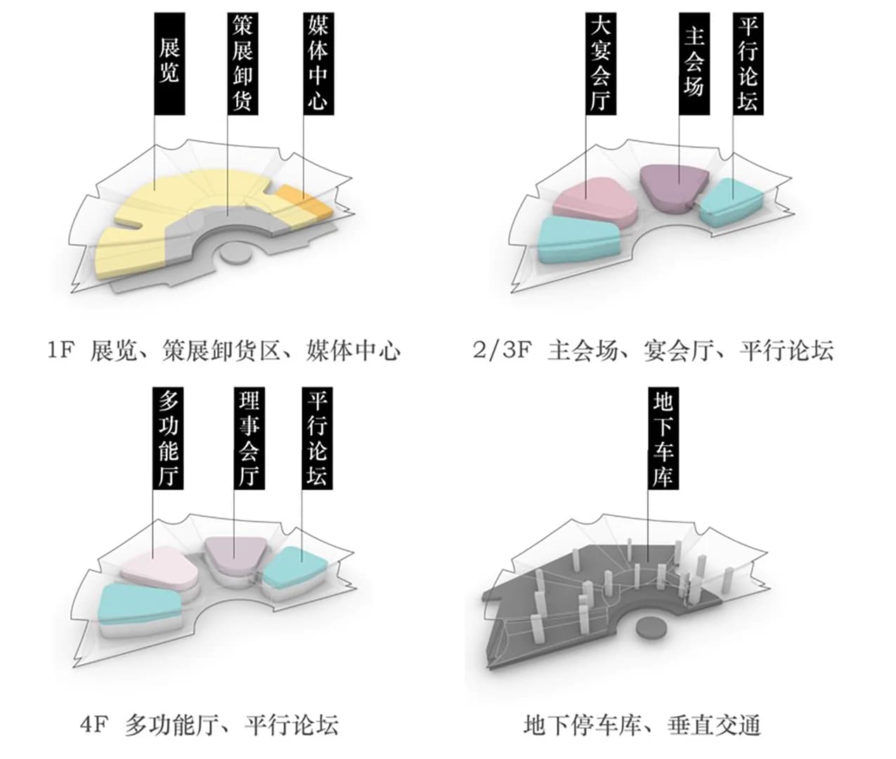 Международный финансовый форум в Наньша