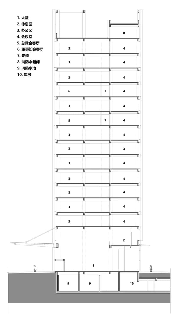 Международный инновационный парк энергосберегающих технологий в строительстве