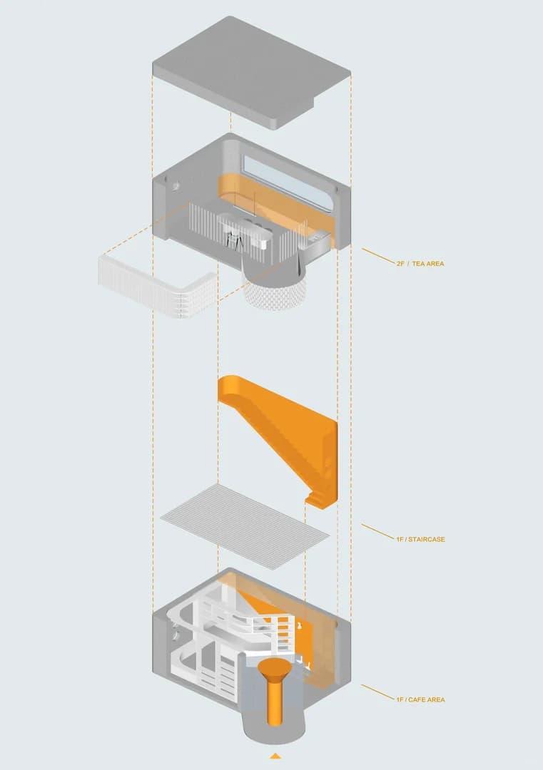 Активизация городского уголка 5X7