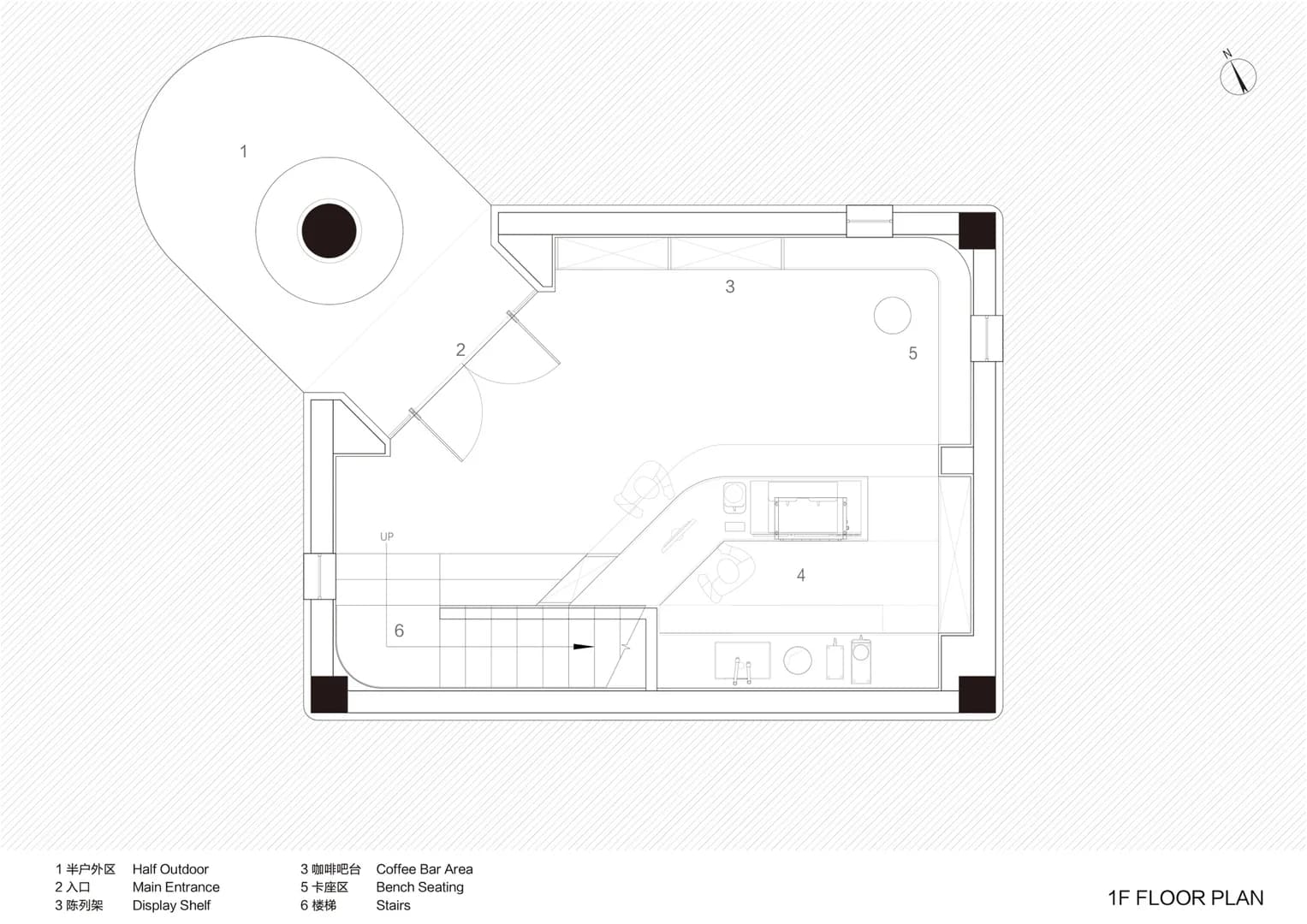 Активизация городского уголка 5X7