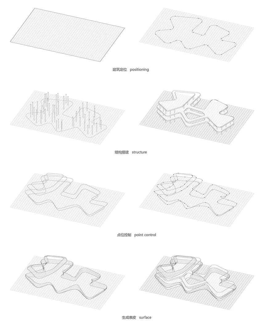 Центр посетителей у озера Байхэ