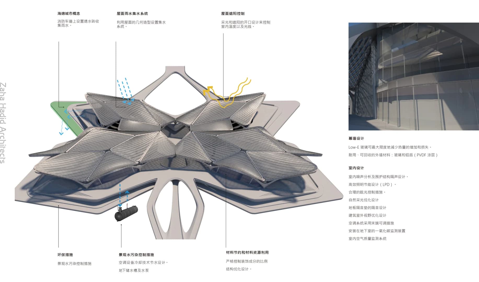 Центр искусств в районе Цзиньвань
