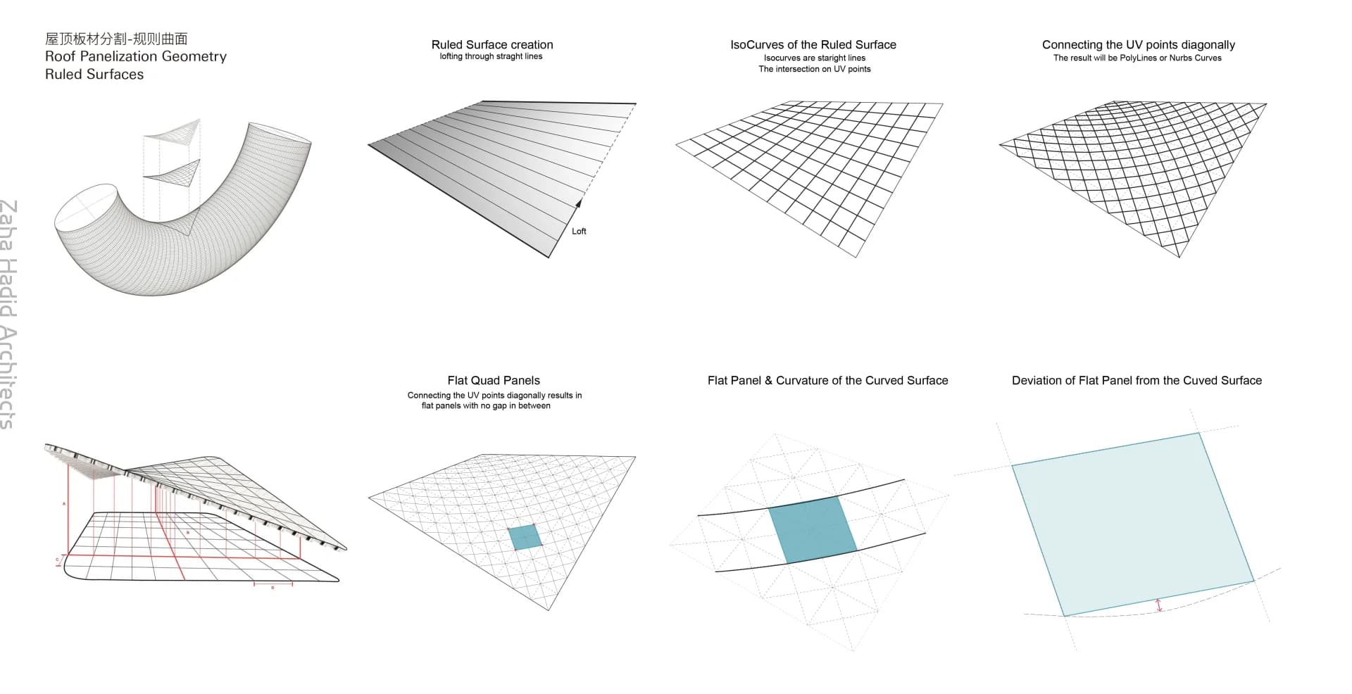 Центр искусств в районе Цзиньвань