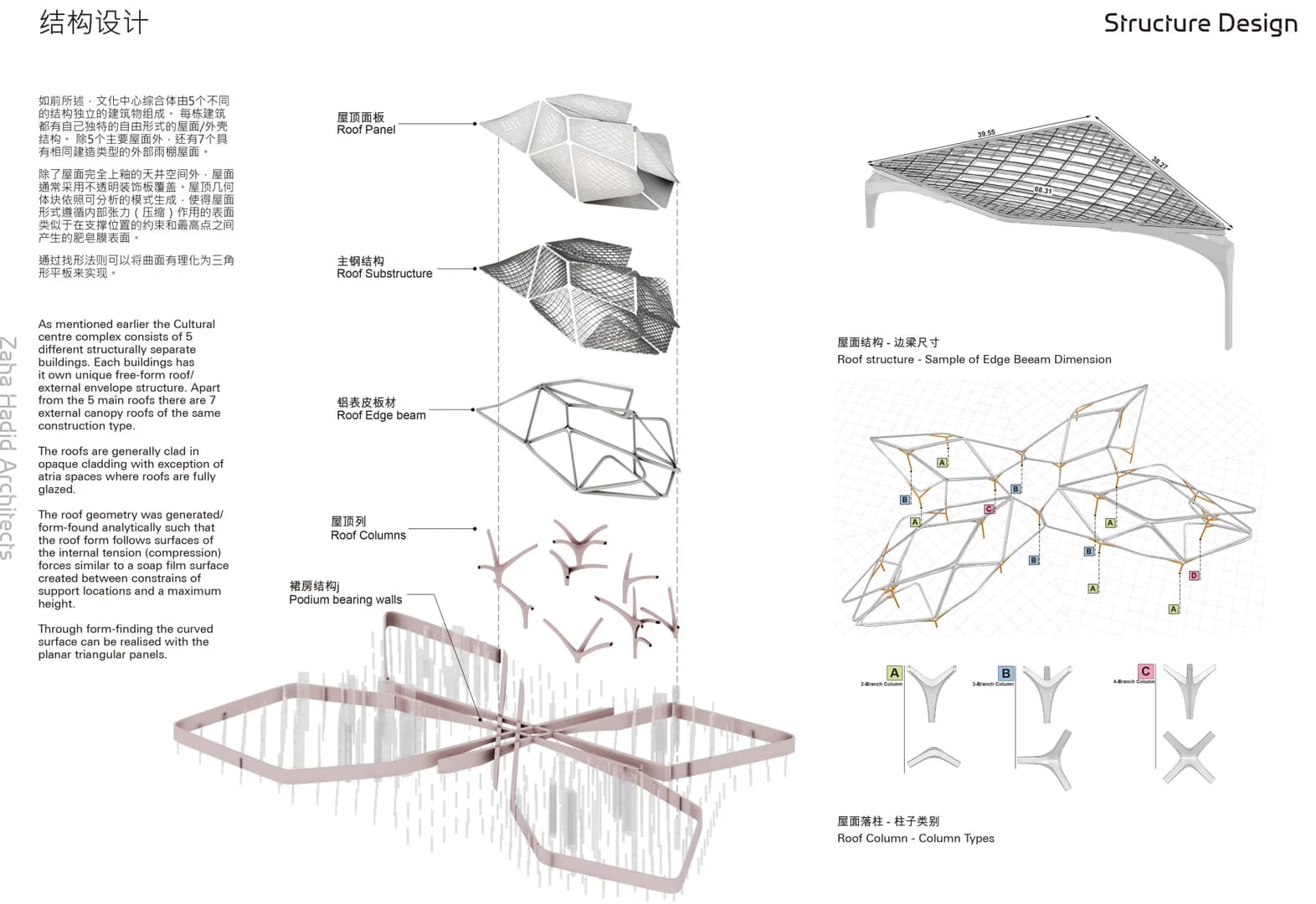 Центр искусств в районе Цзиньвань