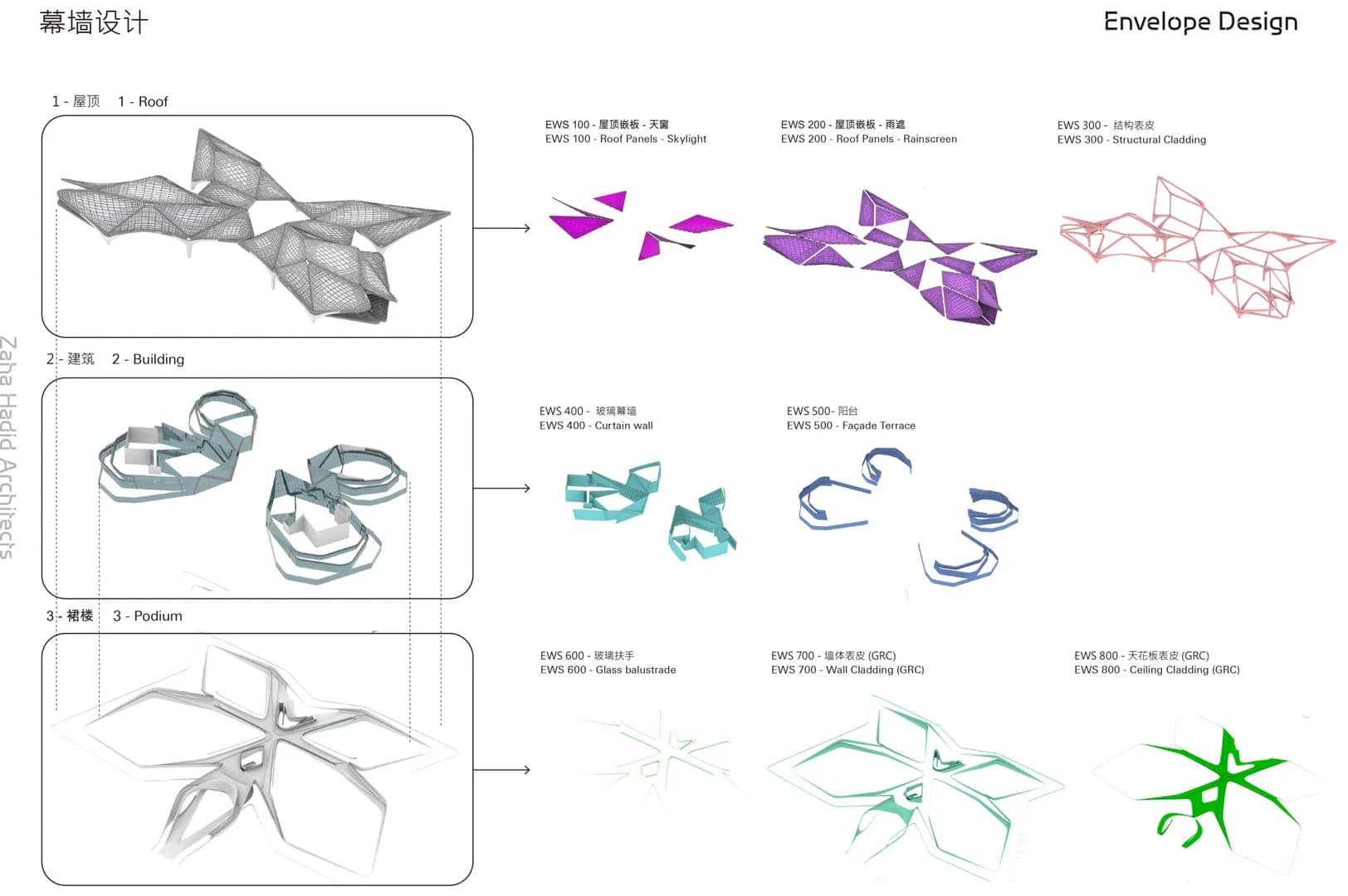 Центр искусств в районе Цзиньвань