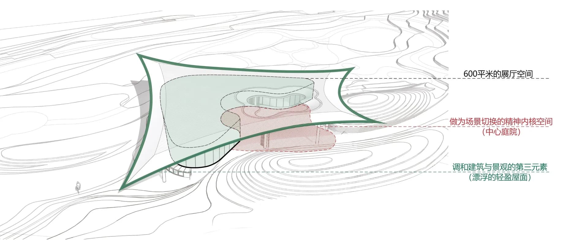 Зеленые просторы "Хайтан Сяо И"