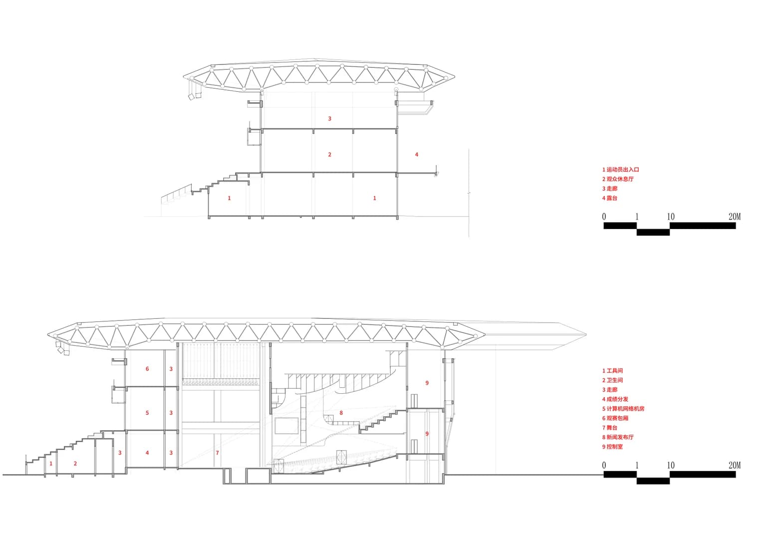 Стадион для крикета