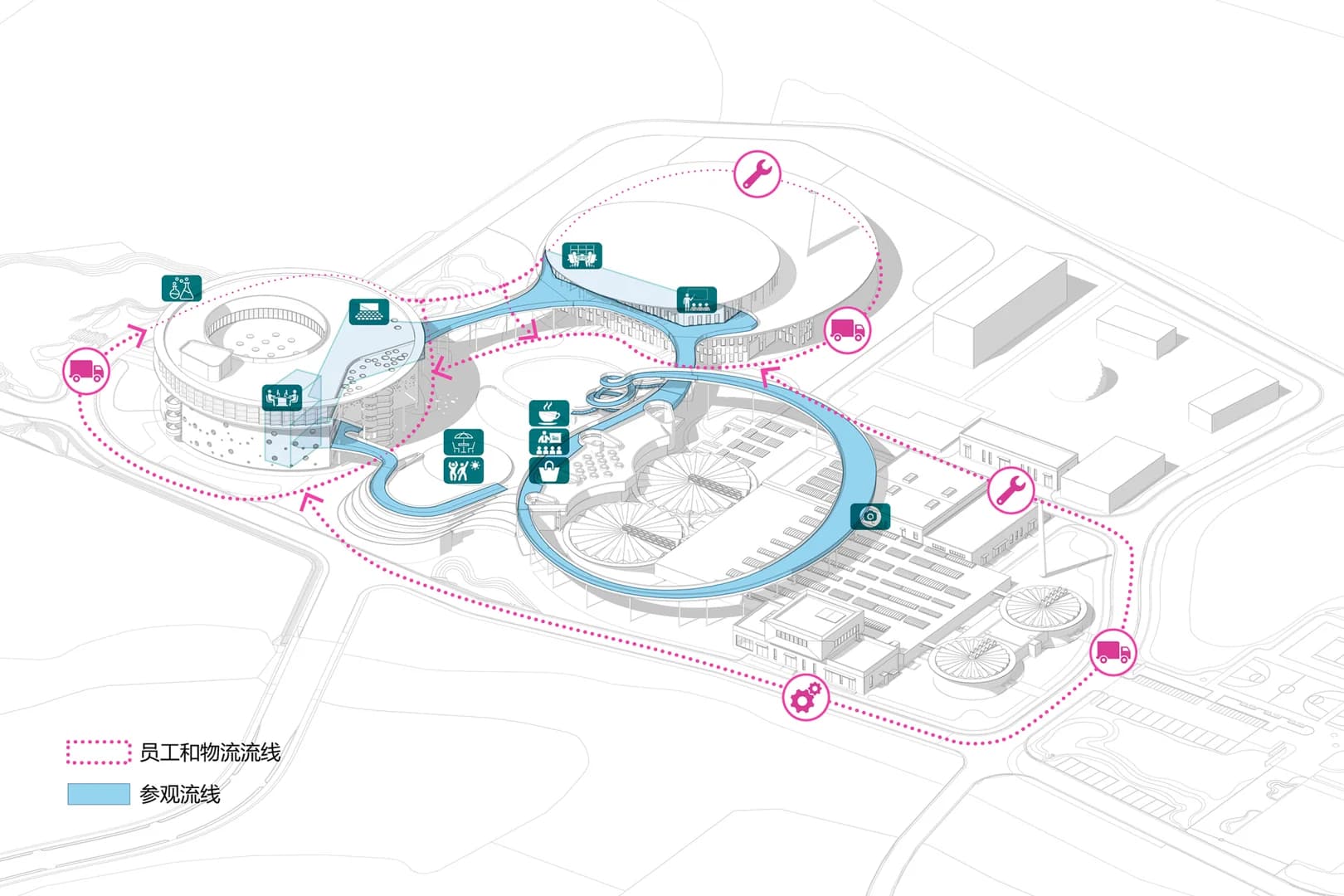 Поэтический ландшафт очистных сооружений