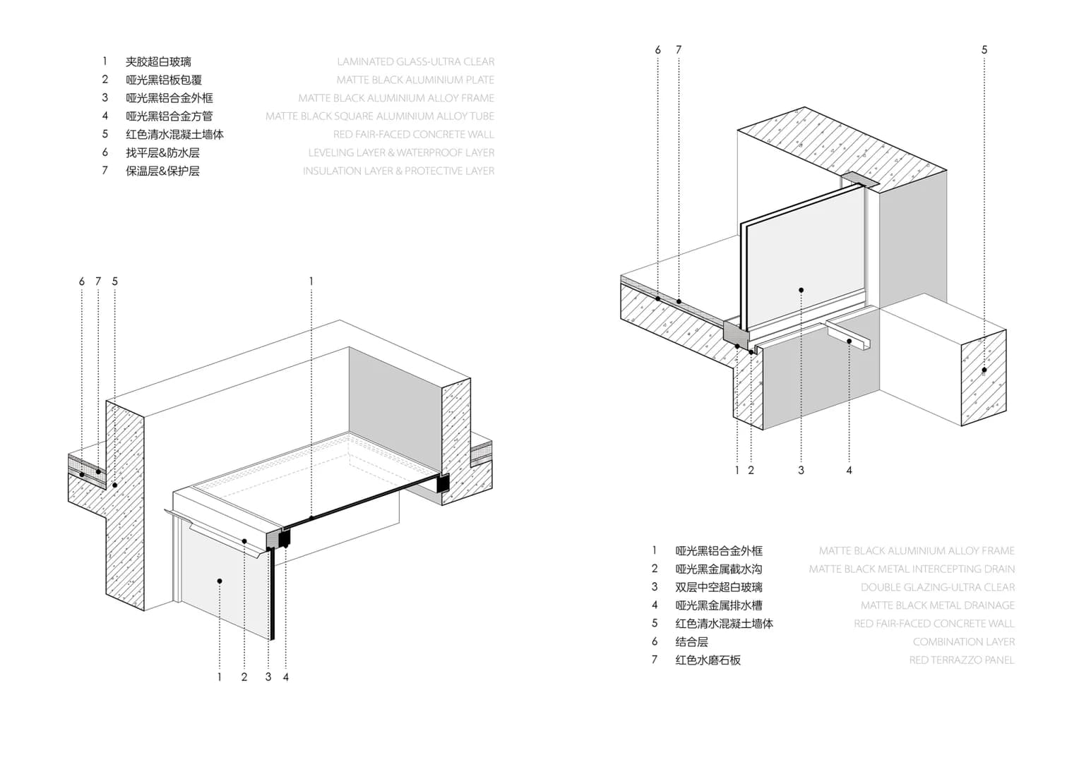 Красная коробка